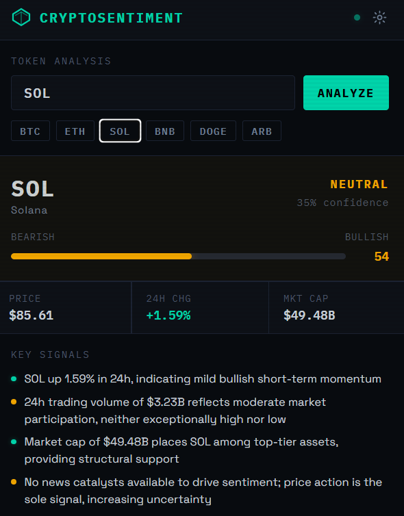 Crypto Sentiment Bot demo